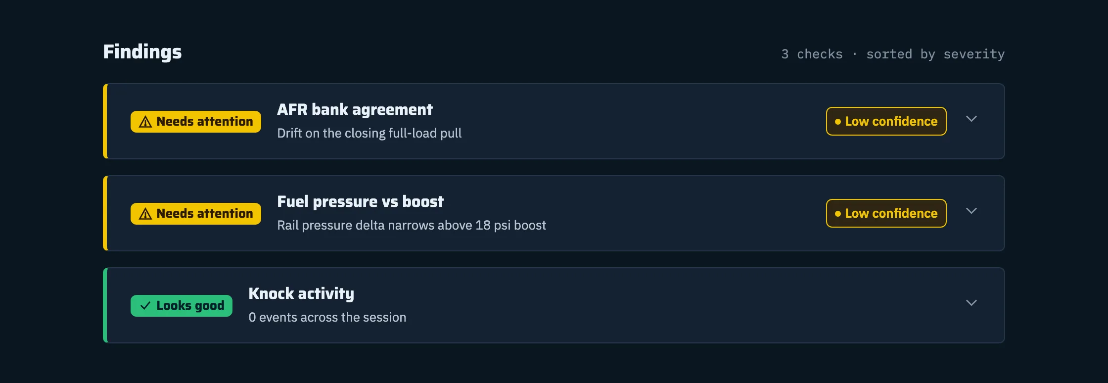 Analysis Engine findings list: AFR bank agreement, Needs attention, drift on the closing full-load pull; Fuel pressure vs boost, Needs attention; Knock activity, Looks good, 0 events across the session. Sample data.